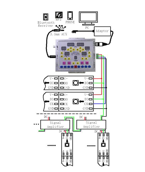 led controller and amplifier wiring diagram